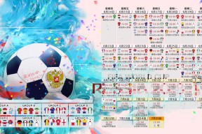 世界杯中国队战绩统计-双星闪耀，科维托娃关键节点问鼎，日本队带队取胜
